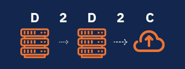 infografico-d2d2c